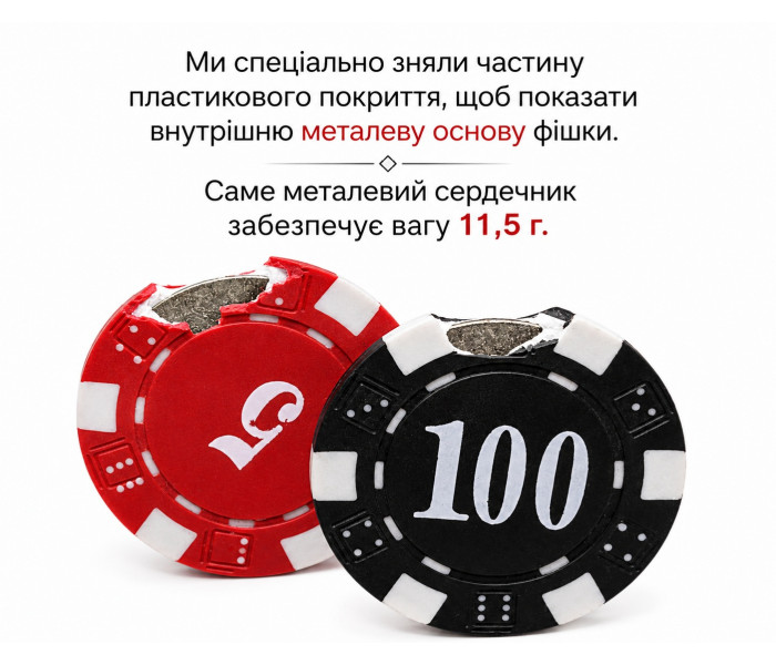 Покерний набір на 500 фішок з номіналом в кейсі. 11,5g-chips