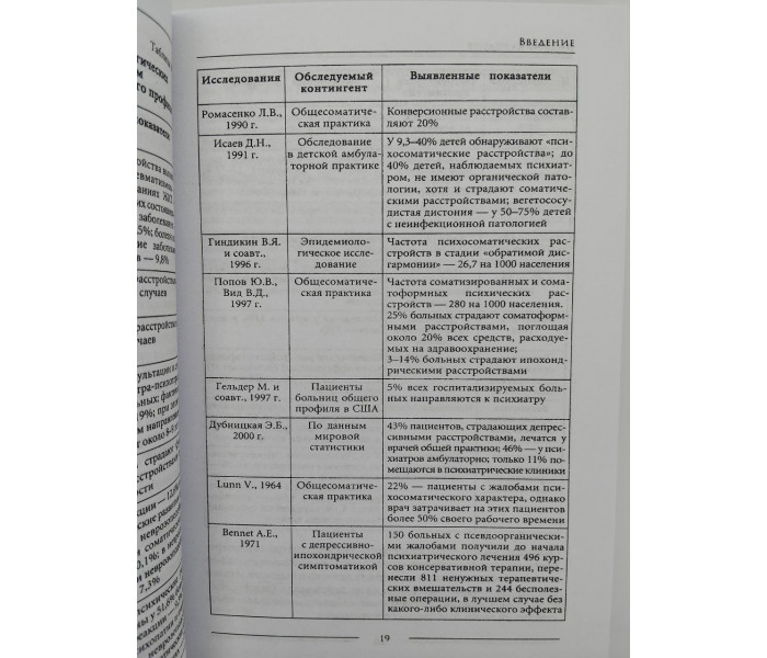 Книга Психосоматика. Психотерапевтичний підхід. Курпатов Андрій