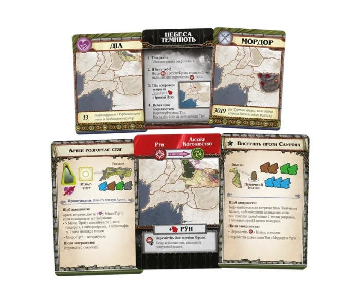 Настольная игра Властелин Колец. Судьба братства - The Lord of the Rings: Fate of the Fellowship. Geekach Games (GKCH0245)