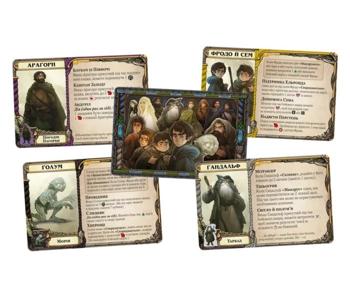 Настольная игра Властелин Колец. Судьба братства - The Lord of the Rings: Fate of the Fellowship. Geekach Games (GKCH0245)