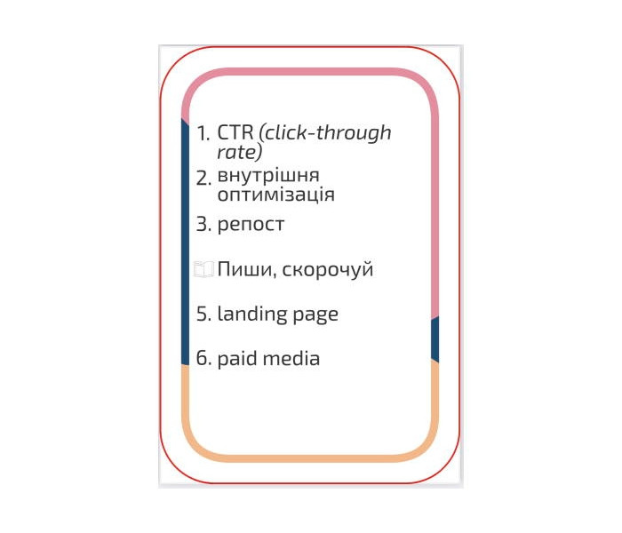 Настольная игра Маркетиум. Marketium
