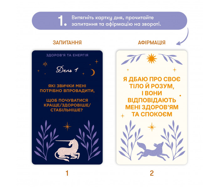 Набір для створення карти бажань. Orner