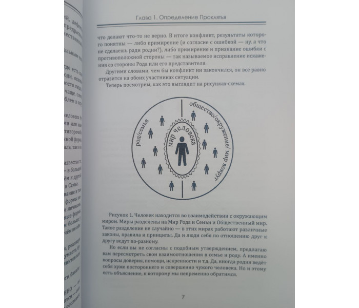 Книга Практическая магия. Проклятье. Структура, выявление, противодействие. Невский Дмитрий 