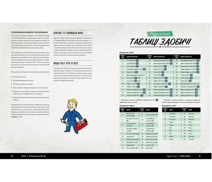 Настольная игра Fallout. Ролевая игра — Стартовый набор. Geekach Games (GKRP0028)