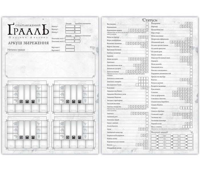 Настільна гра Спаплюжений Грааль. Падіння Авалону. Kilogames (KG-2690)