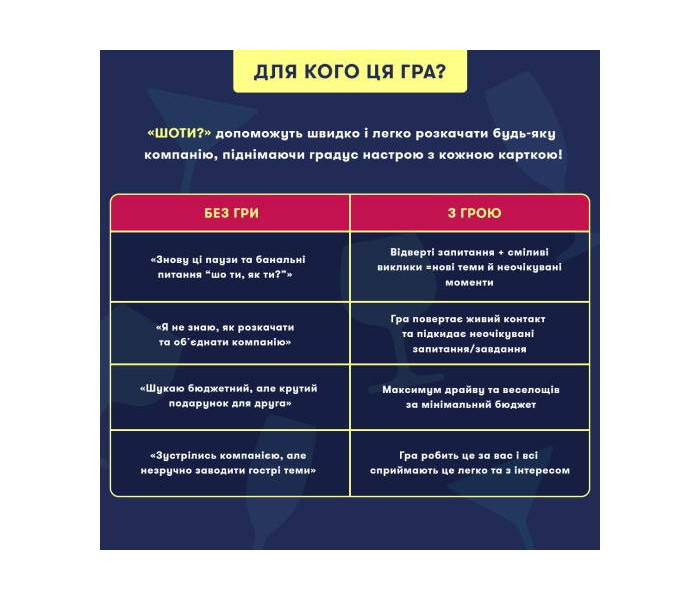 Настольная игра Шо ты? Огпег