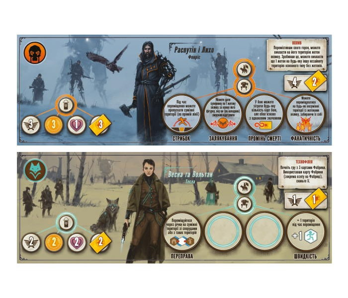 Настільна гра Доповнення Коса: Піднесення Фенріса. Geekach Games (GKCH232)