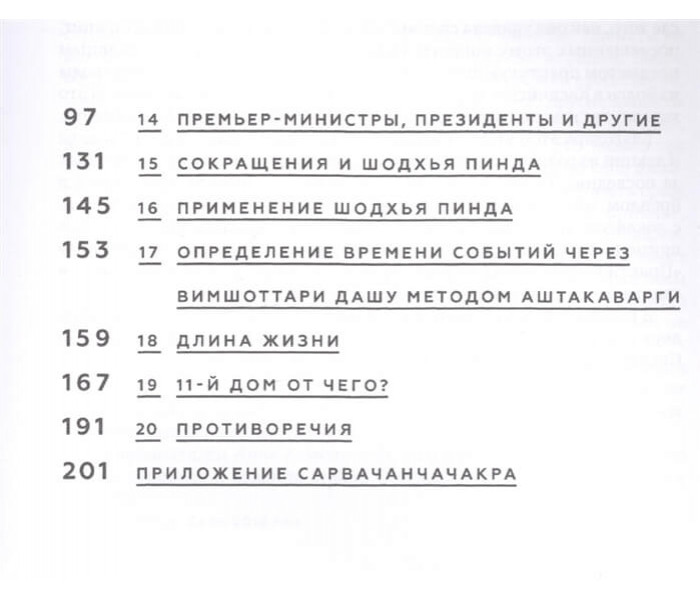 Книга Точки долі. Застосування Аштакаварджи. Вінай Адітья (7262)
