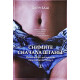 Книга Зніміть спочатку штани. Байн Баш (5104)