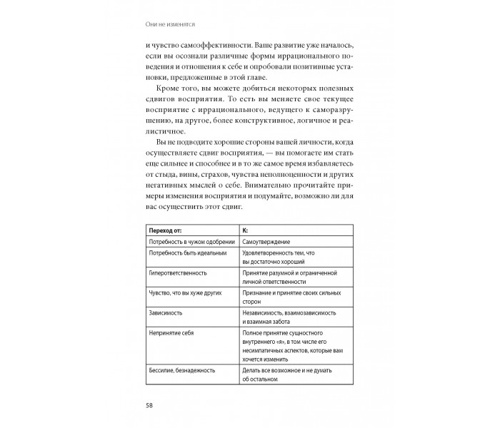 Книга Вони не зміняться. Браун Ніна (8904)