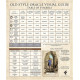 Оракул В Старом Стиле – Old Style Oracle. US Games Systems