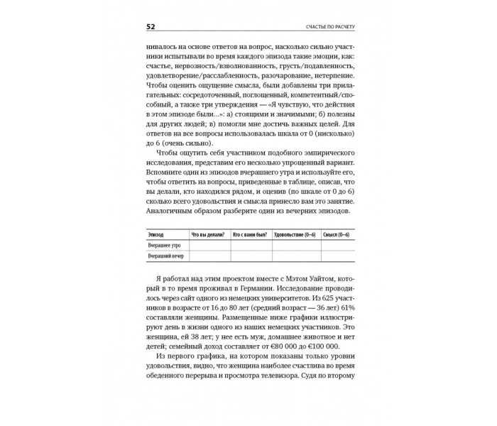 Книга Щастя за розрахунком. Долан Пол (6665)