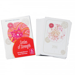 Карты Круги Силы - Circles Of Strength. AGM