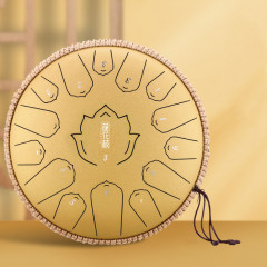 Глюкофон 