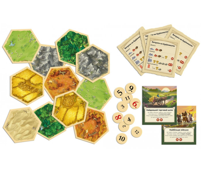Настольная игра Катан. Колонизаторы (базовая). Rozum (R100UA)