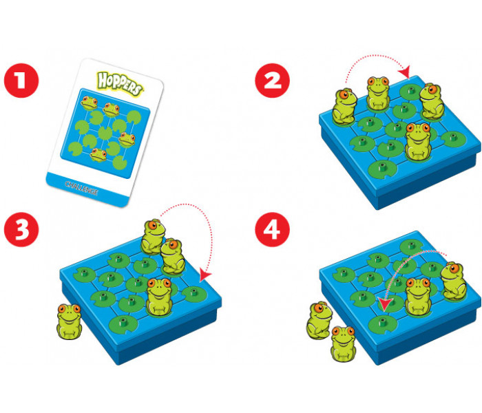 Лягушки-непоседы - игра-головоломка, ThinkFun Hoppers (76347)