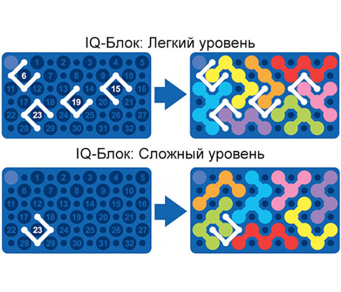 IQ Блок (IQ Blox) игра-головоломка Smart Games (SG 466 UKR)
