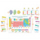Настольная игра Periodic: Гра элементів (A Game of The Elements). Genius Games (73510)