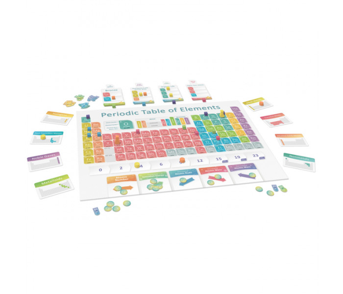 Настольная игра Periodic: Гра элементів (A Game of The Elements). Genius Games (73510)