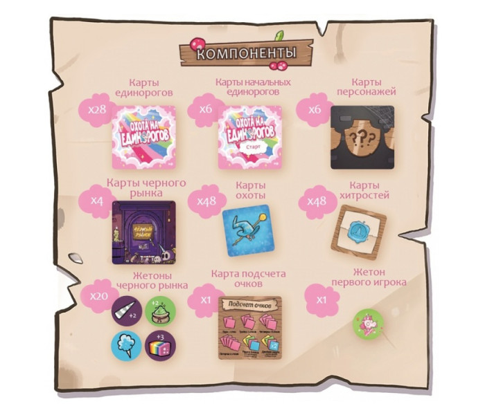 Настольная игра Охота на единорогов (Kill the unicorns). Fun Games Shop (FGS25)