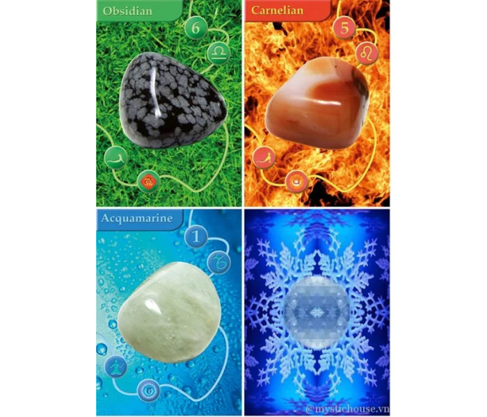 Оракул Дорогоцінного Каміння - Gems Oracle Cards.Lo Scarabeo