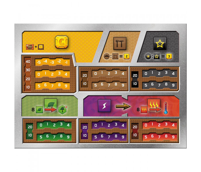 Набор планшетов для игры Покорение Марса (Terraforming Mars: Dual Layer Player Boards) (42215)