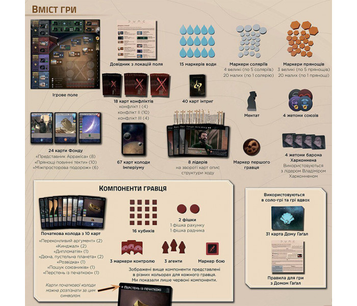 Настільна гра Дюна: Імперіум (Dune: Imperium) українське видання. Geekach Games (GKCH008)