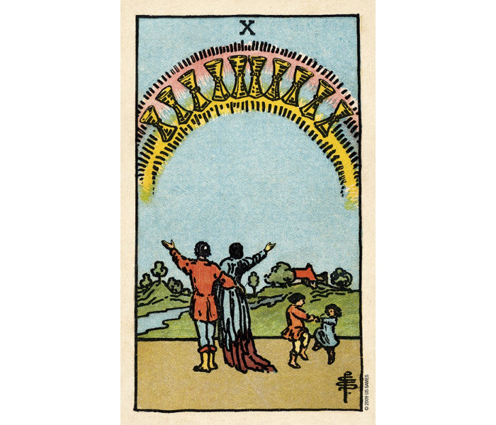 Smith-Waite Centennial Tarot Deck - Таро Столетия Смита-Уэйта. U.S. Games Systems