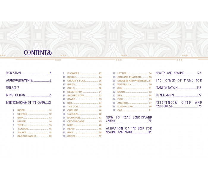 Egyptian Lenormand - Єгипетська Ленорман. Schiffer Publishing