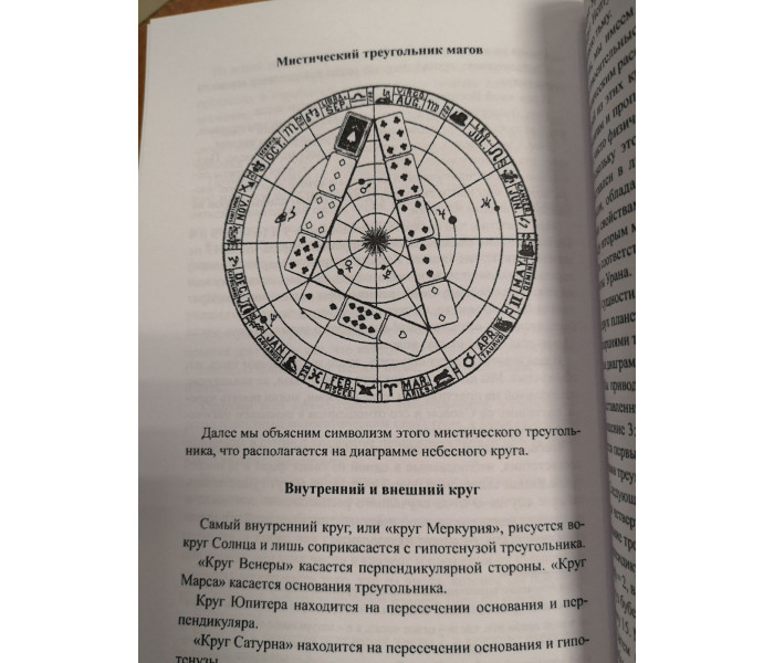 Книга містичних експериментів чи магія карт. Олні Х. Річмонд (РОС)