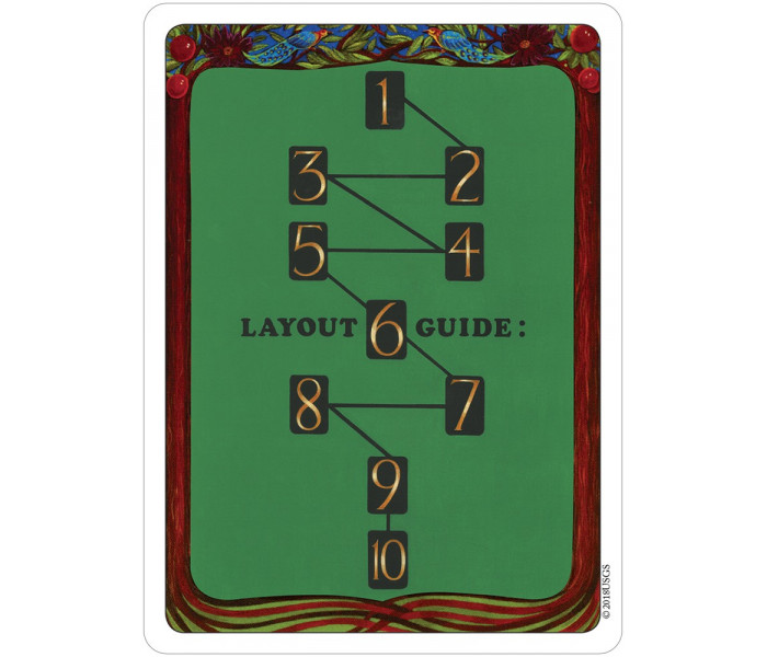 Джіл Таро - The Gill Tarot Deck. US Games Systems