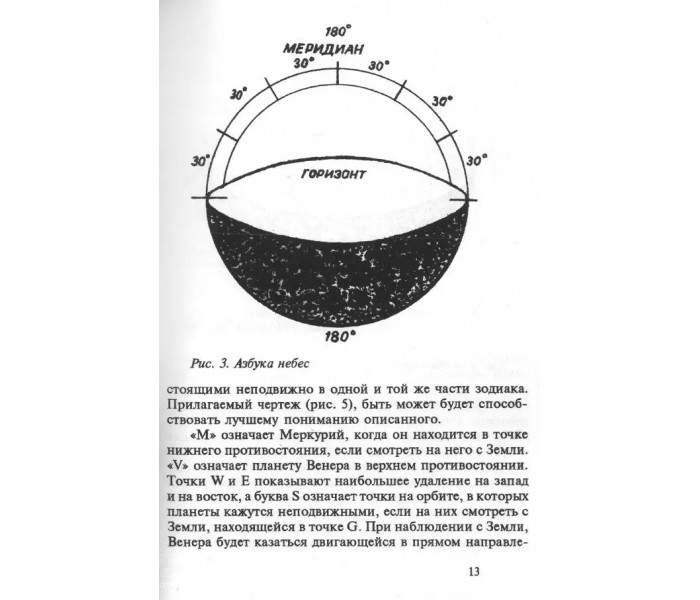 Книга Астрология. Как составить и истолковать свой собственный гороскоп. Сефариал