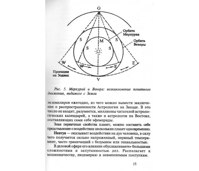 Книга Астрология. Как составить и истолковать свой собственный гороскоп. Сефариал