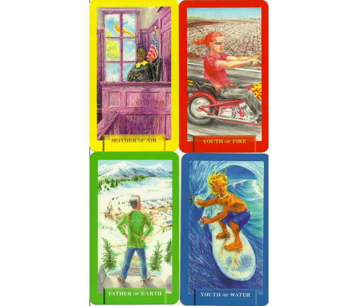 Таро Подорож Сьогоднішнім Днем - Todays Journey Tarot. Schiffer Publishing