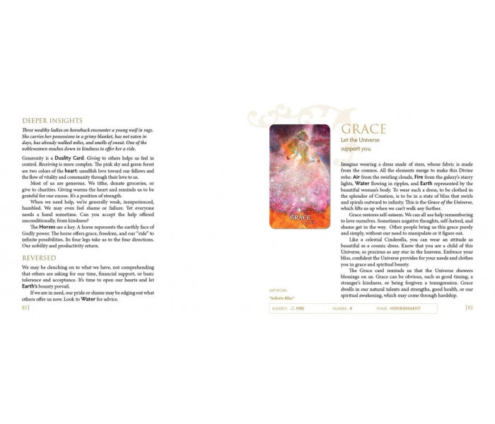 Оракул трансформації - Transformation Oracle. Schiffer Publishing