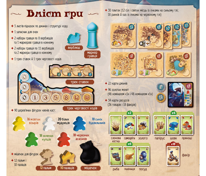 Настільна гра П`ять каст (Five Tribes). Lord of Boards (LOB2111UA)