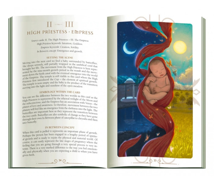 Набор Таро Между - In Between Tarot Kit. Lo Scarabeo
