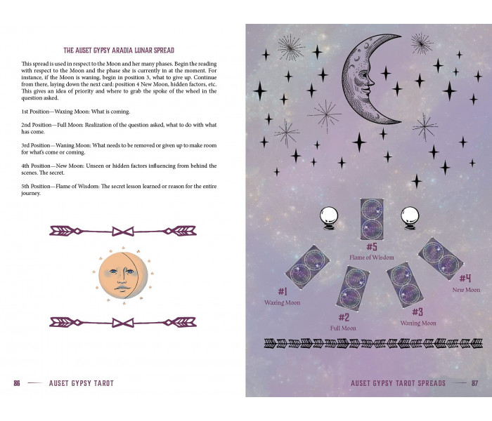 Цыганское Таро Аузет - Auset Gypsy Tarot. Schiffer Publishing