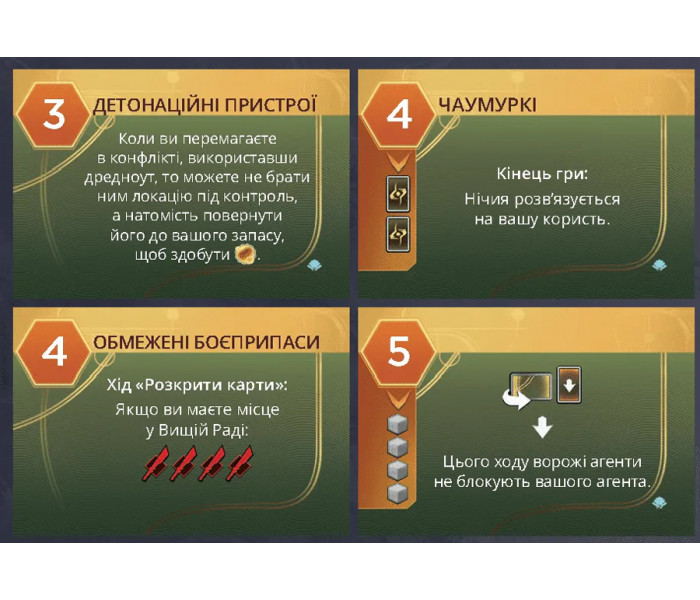 Дюна: Імперіум. Розквіт Ікса. Доповнення до гри. Geekach Games (GKCH038IX)