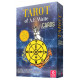 Таро Райдера Уэйта  - Tarot of A.E. Waite iCards. AGM