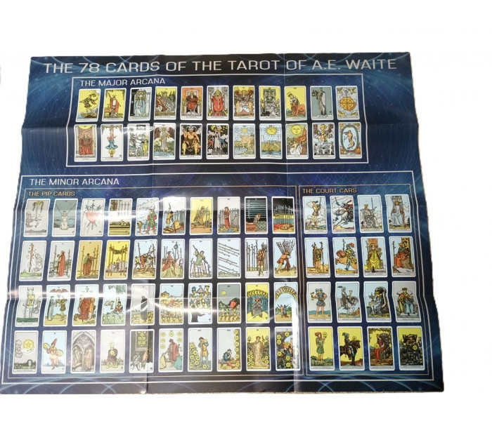 Таро Райдера Уэйта  - Tarot of A.E. Waite iCards. AGM
