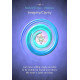Оракул расширения возможностей от выживания к процветанию - From Survive to Thrive Empowerment Card. Animal Dreaming