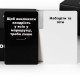 Настільна гра Карти Конфлікту Суржиком (УКР). iPartyGames