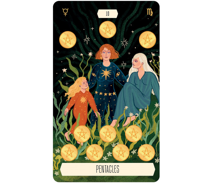 Набір Таро Зодіаку - Zodiac Tarot Deck. U.S. Games Systems