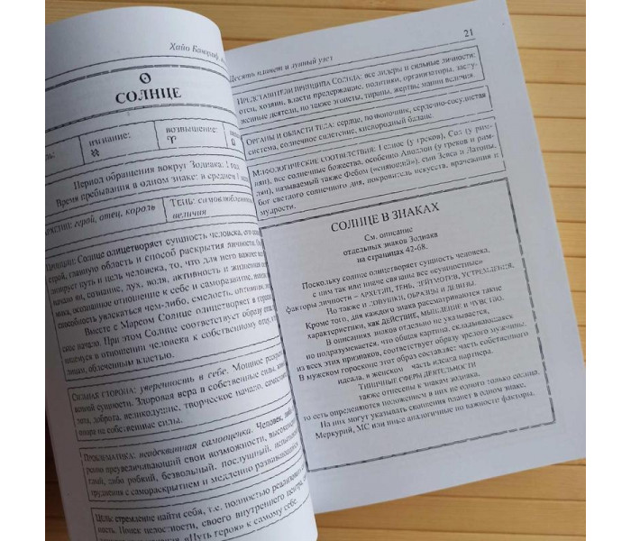 Книга Астрологія ключові поняття. Хайо Банцхаф (РОС)