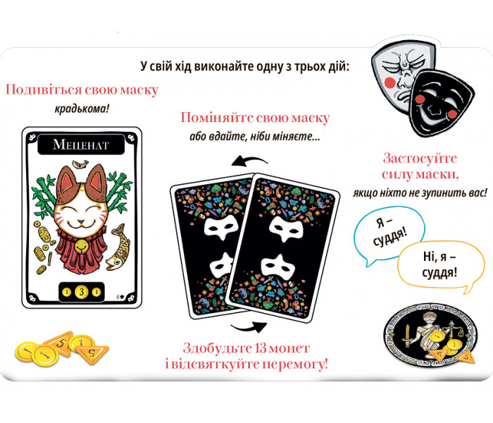 Настольная игра Маскарад (Mascarade 2nd edition) УКР. Lord of Boards (LOB2307UA)