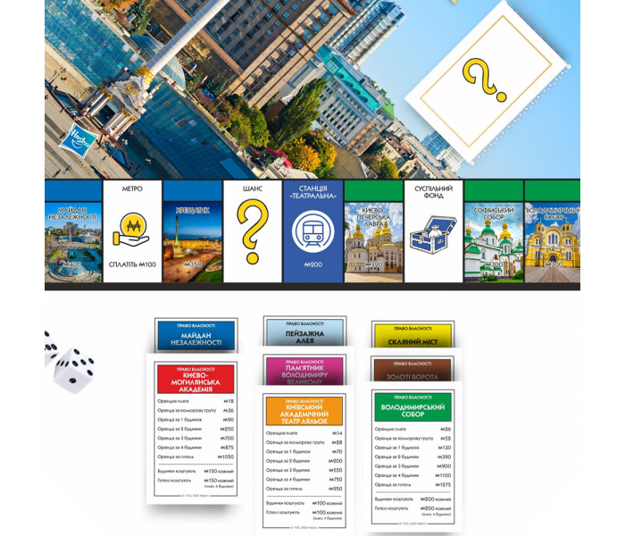 Монополия Киев (Monopoly Kyiv). Hasbro (R015UA)