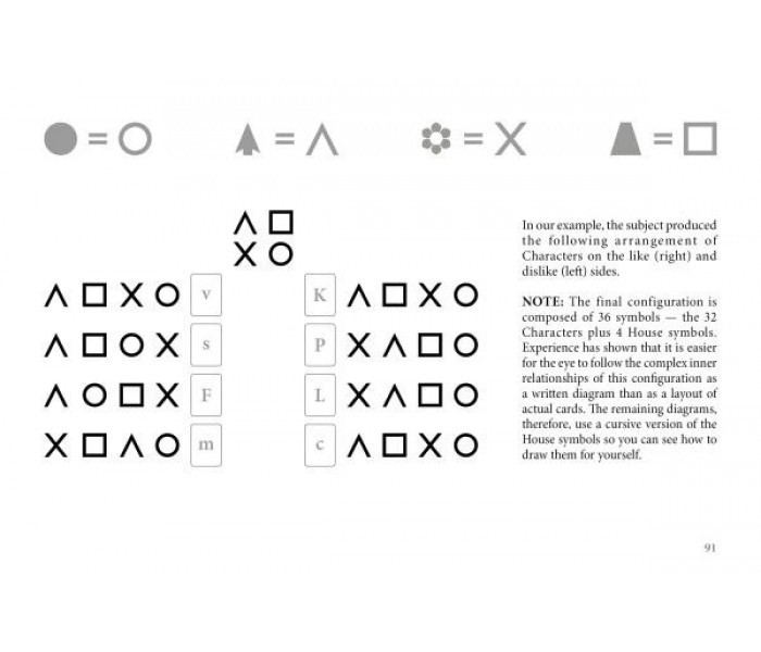Старша колода : Новий всесвіт символів - The High Deck: A New Universe of Symbols. Schiffer Publishing