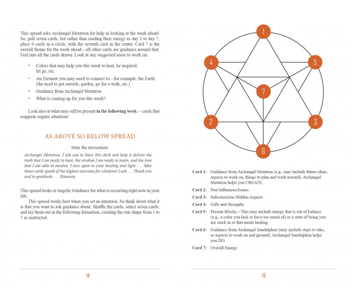 Оракул Самовдосконалення Архангела Метатрона - The Archangel Metatron Self-Mastery Oracle. Schiffer Publishing