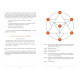 Оракул Самовдосконалення Архангела Метатрона - The Archangel Metatron Self-Mastery Oracle. Schiffer Publishing